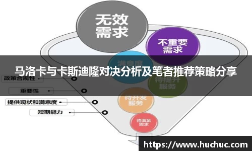 马洛卡与卡斯迪隆对决分析及笔者推荐策略分享