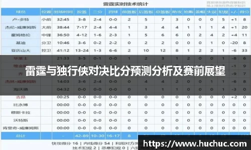 雷霆与独行侠对决比分预测分析及赛前展望